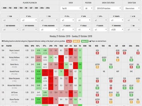 hashtag basketball advanced schedule grid.